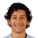 صورة Víctor Alonso